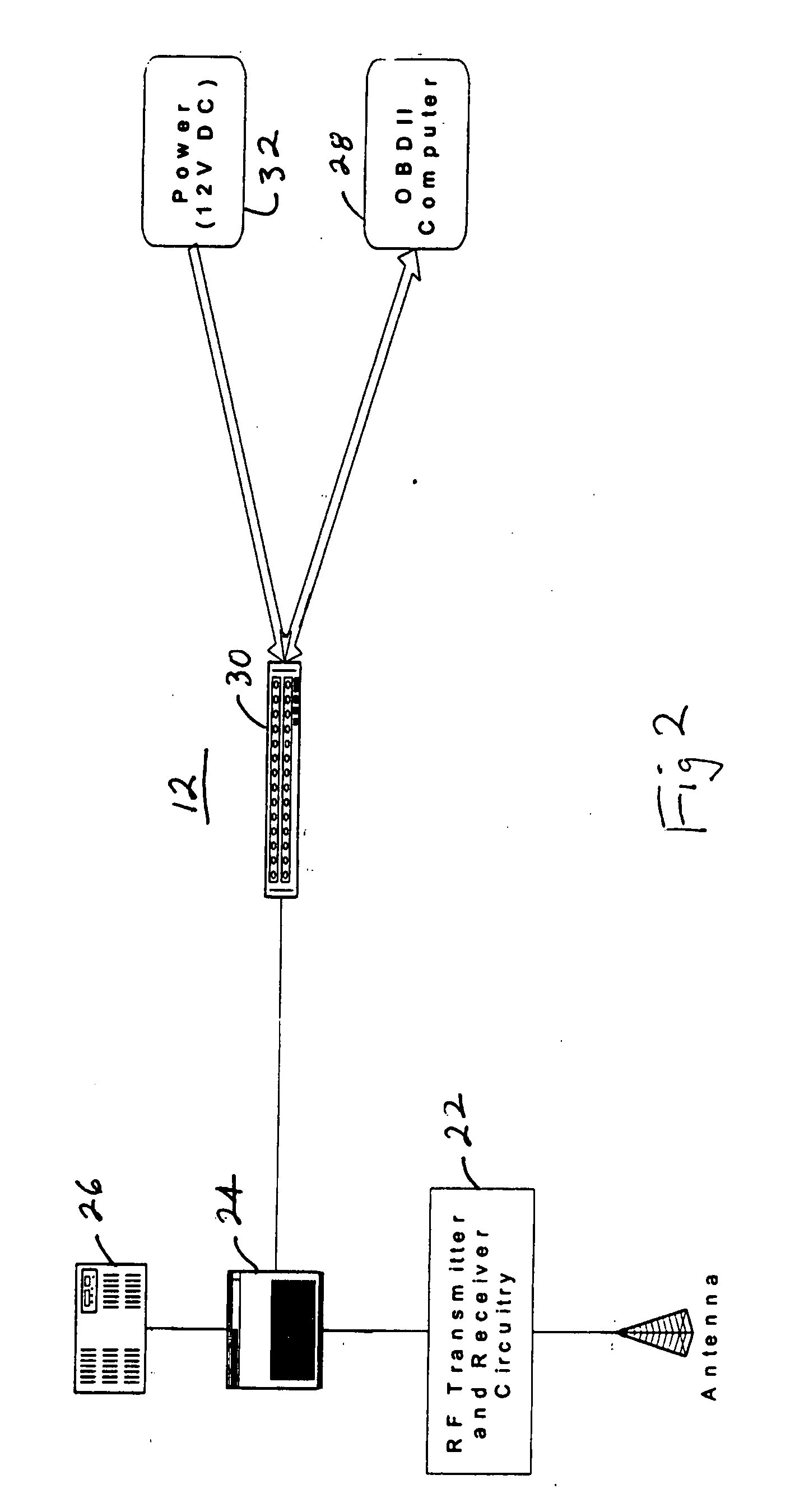 Vehicle environmental regulatory compliance system and method of verifying regulatory compliance of a vehicle