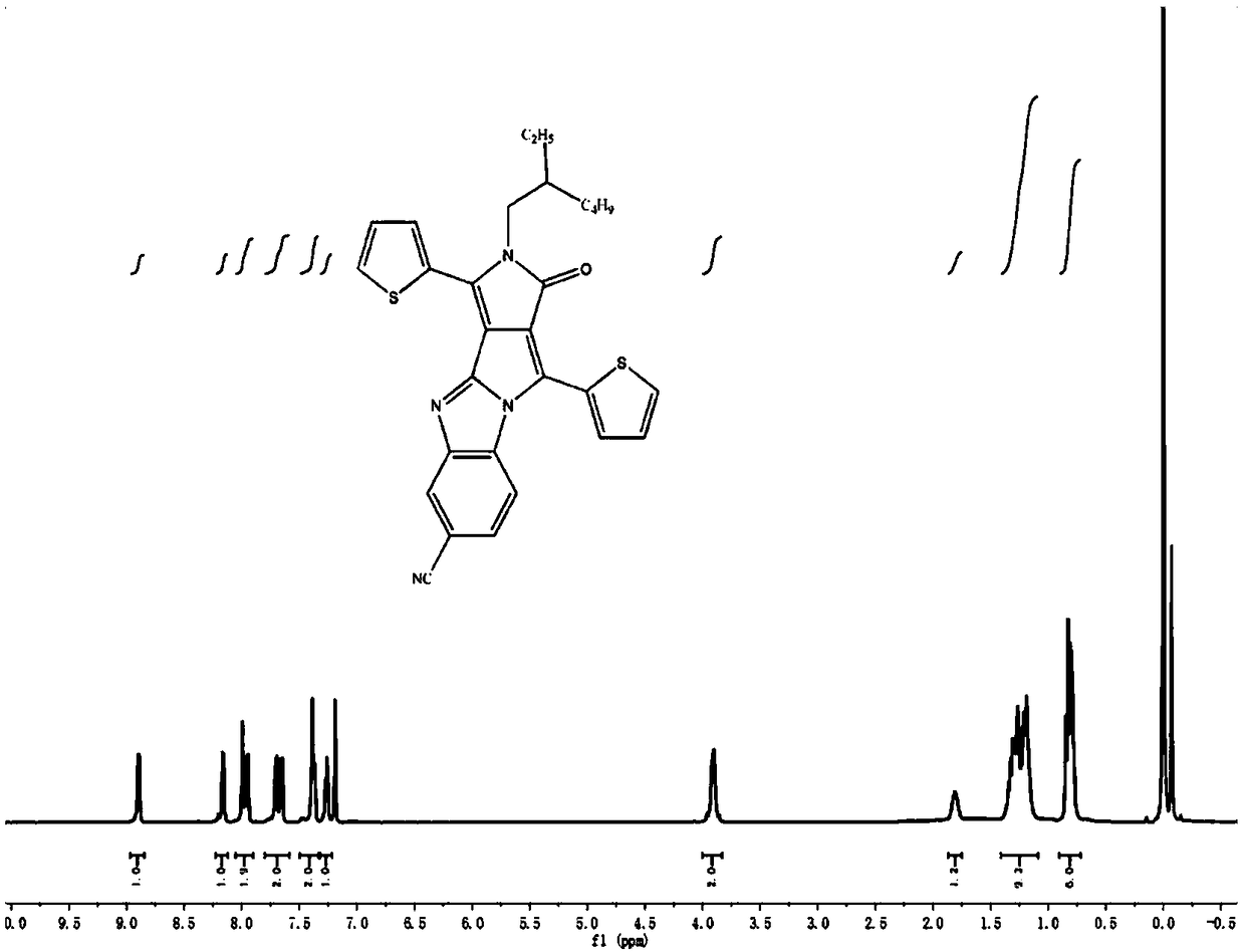 Aza-tetracene analogue of pyrrole-monoketone and preparation method and application thereof