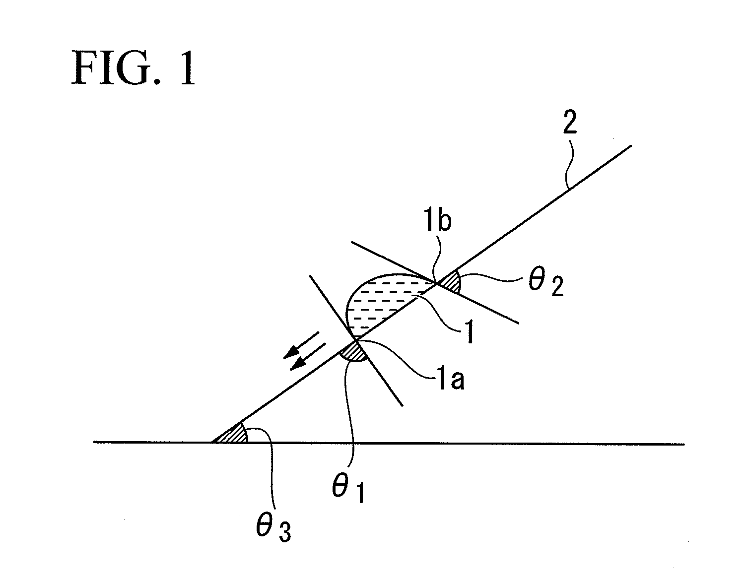Resist composition for immersion exposure, method of forming resist pattern using the same, and fluorine-containing compound