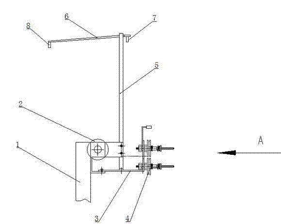 Tension control and compensation mechanism of sample loom