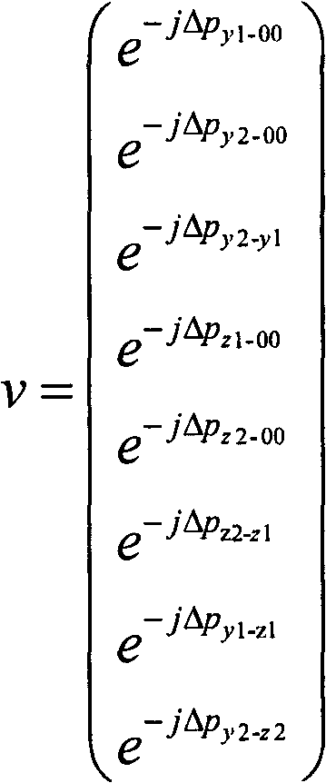 Two-dimension angle calculation method based on distance and carrier phase difference