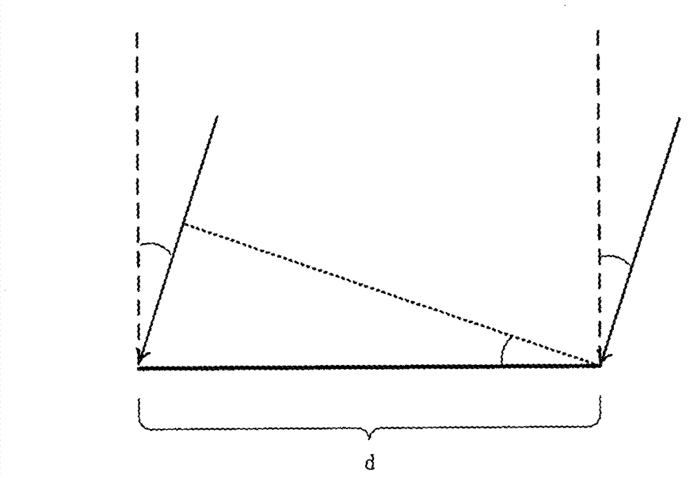 Two-dimension angle calculation method based on distance and carrier phase difference