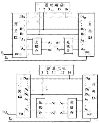 Biological impedance imaging device