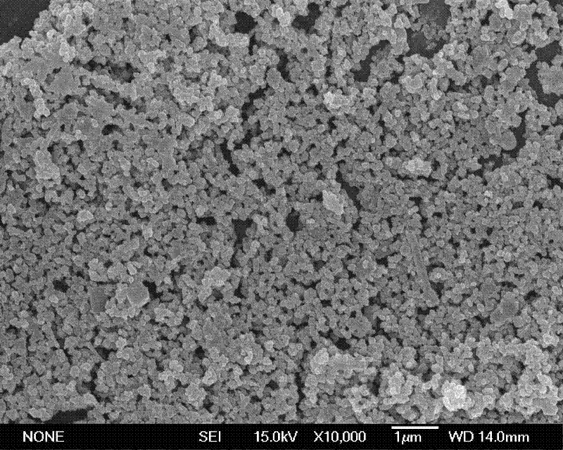 Method for preparing cadmium sulfide or zinc sulfide hollow nano diamonds by using non-template method