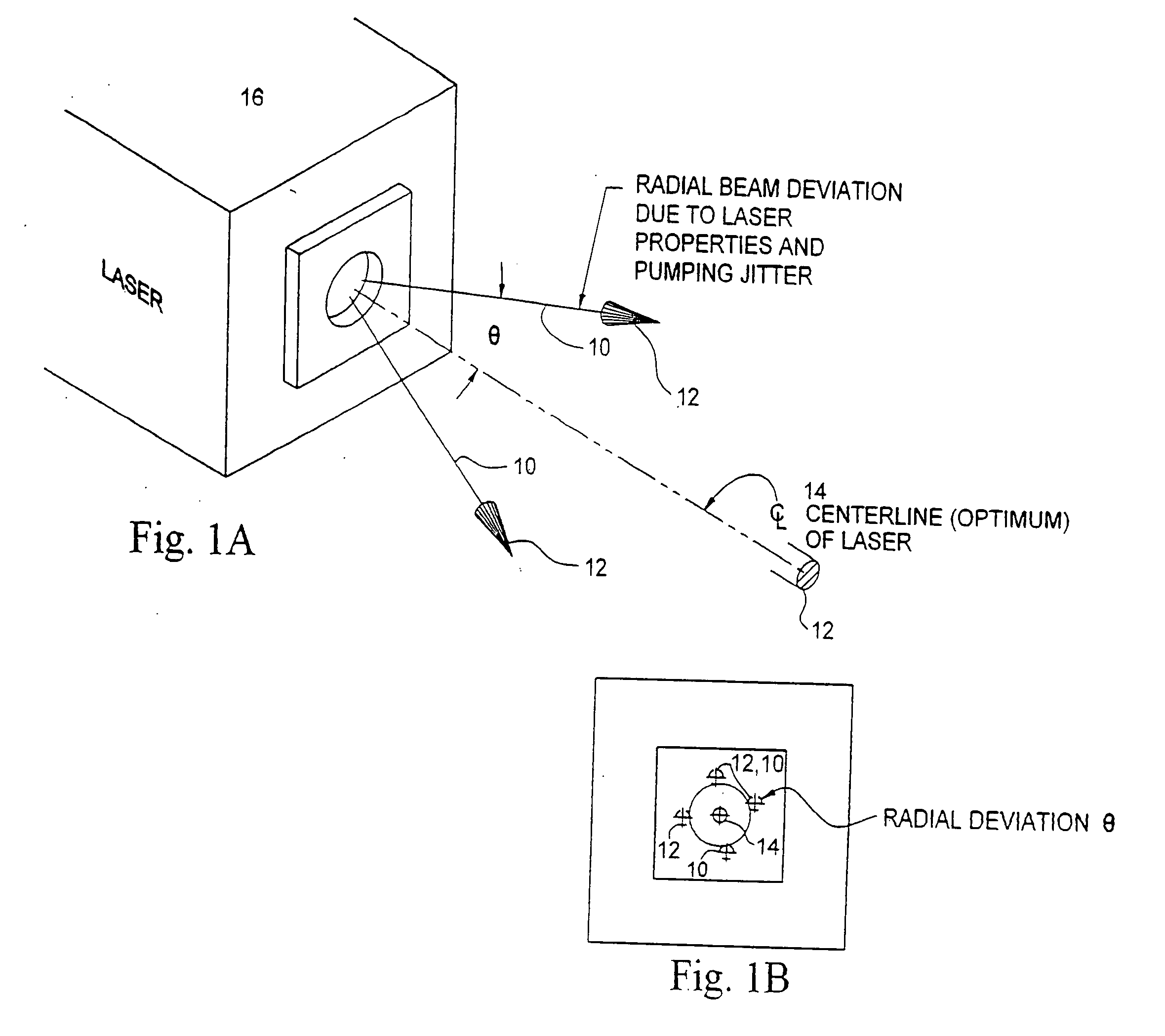 Beam shaping prior to harmonic generation for increased stability of laser beam shaping post harmonic gereration with integrated automatic displacement and thermal beam drift compensation