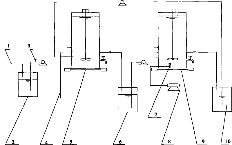 Short distance denitrifying dephosphatation double-sludge technique taking granular sludge as medium and device thereof