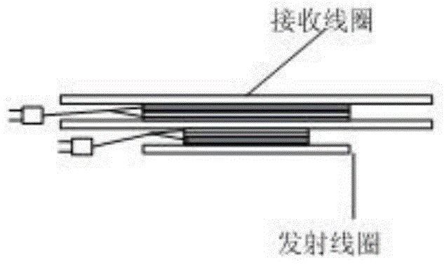 Coin authenticity intelligent detection device and detection method based on pulse excitation