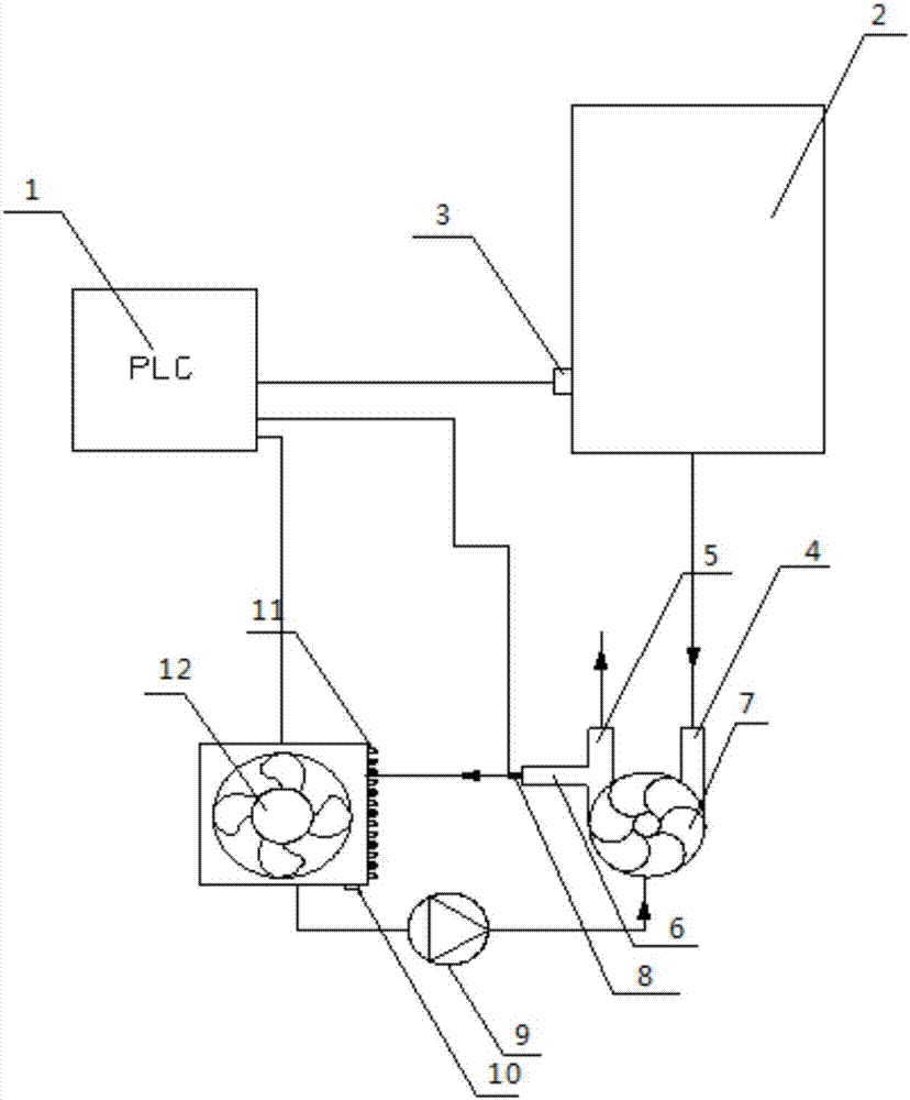 Vacuum degree adjustable cooked food vacuum cooling equipment