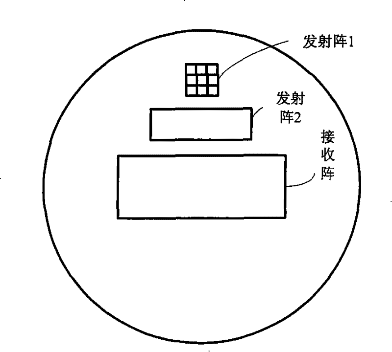 Three-dimensional forward looking audio-visual sonar system and method for small underwater vehicles