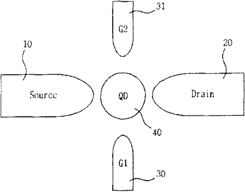 Ultra high speed and high sensitivity DNA base sequence analysis system and analysis method for same