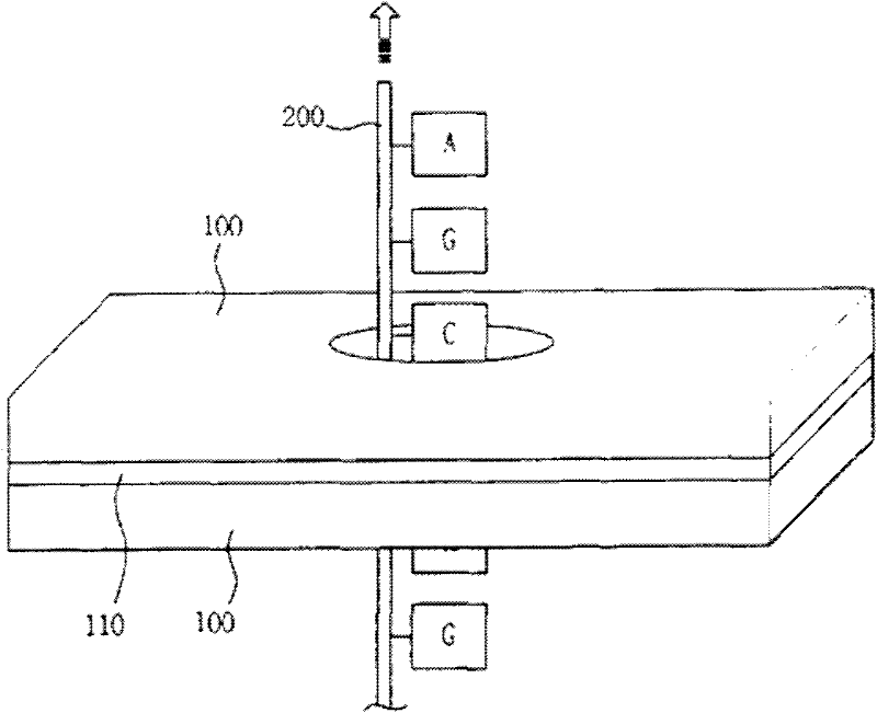 Ultra high speed and high sensitivity DNA base sequence analysis system and analysis method for same