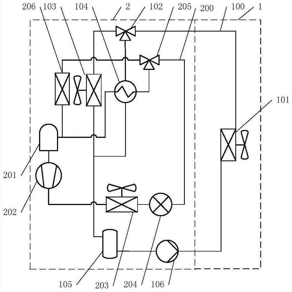 Energy-saving air-conditioning device and refrigeration method for computer room