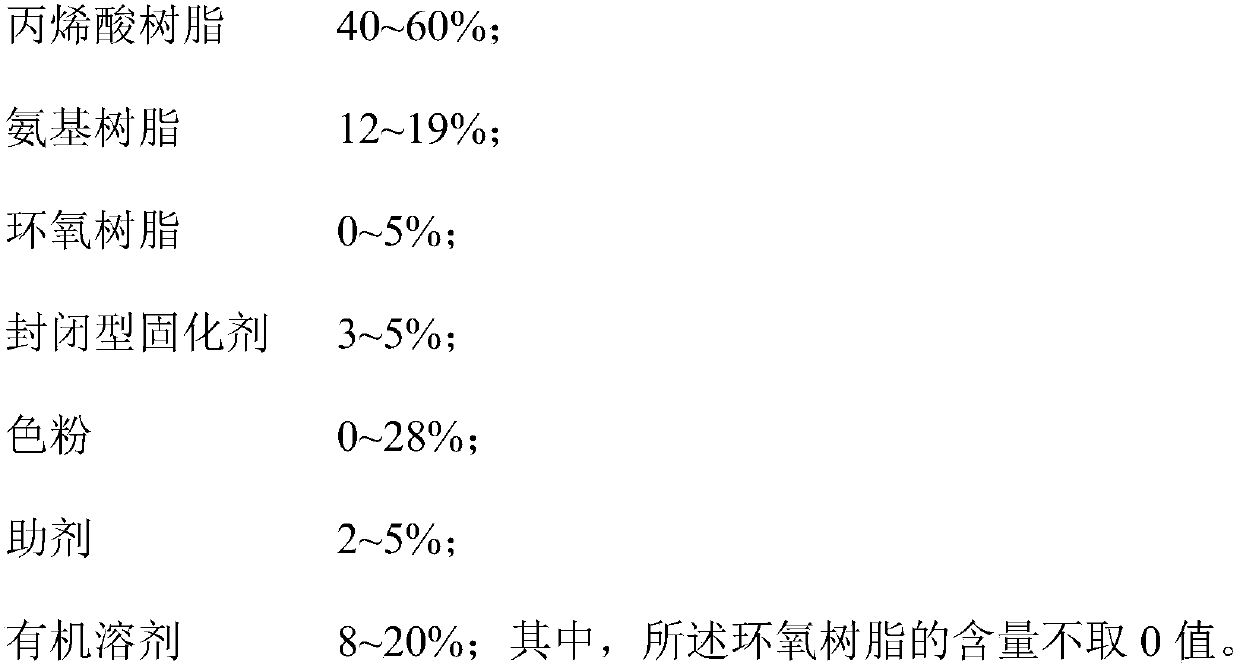 Coating for electric iron and its preparation and application method