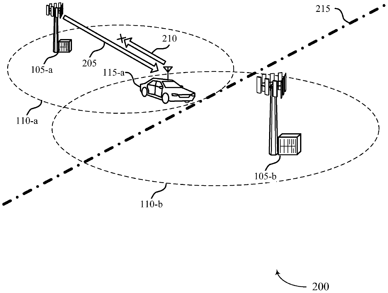 Cell selection for UEs experiencing downlink and uplink mismatch
