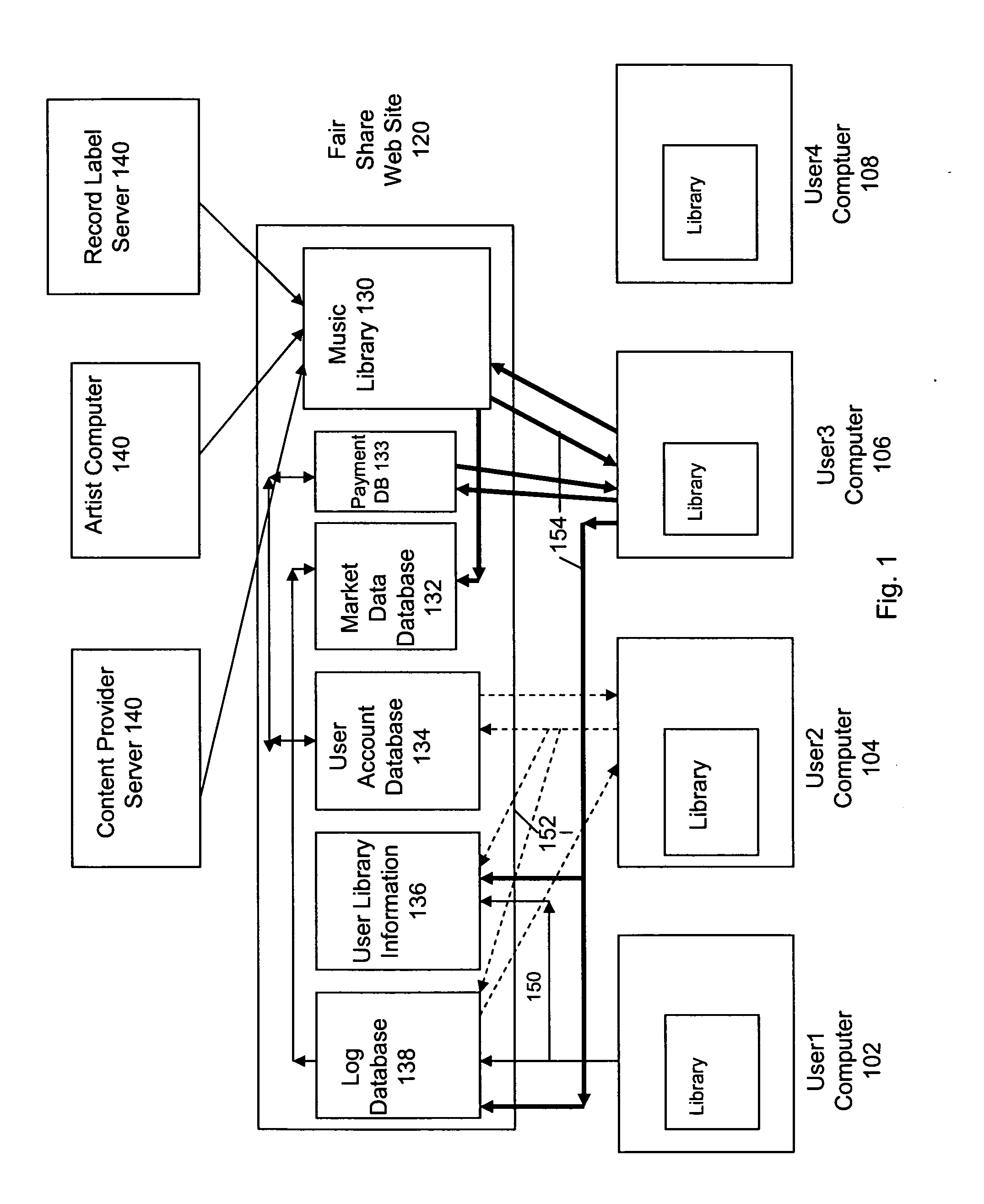 Digital media distribution and trading system used via a computer network