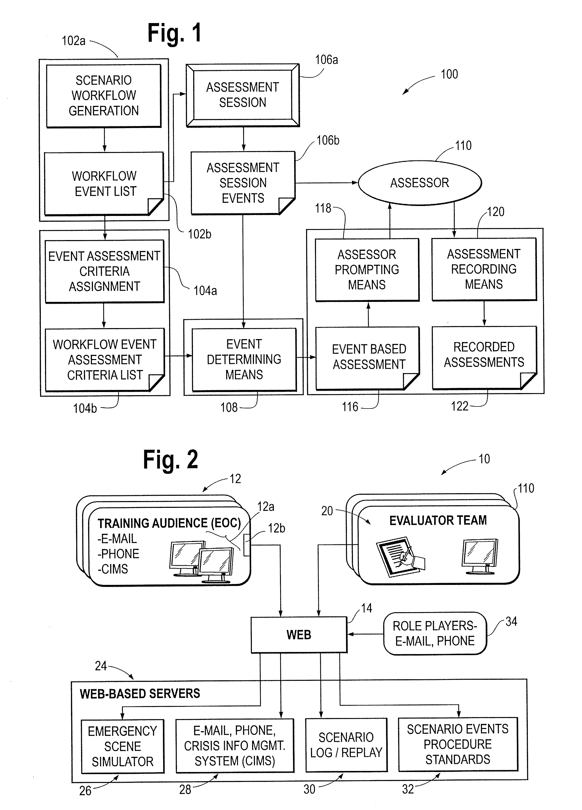 Scenario Workflow Based Assessment System and Method