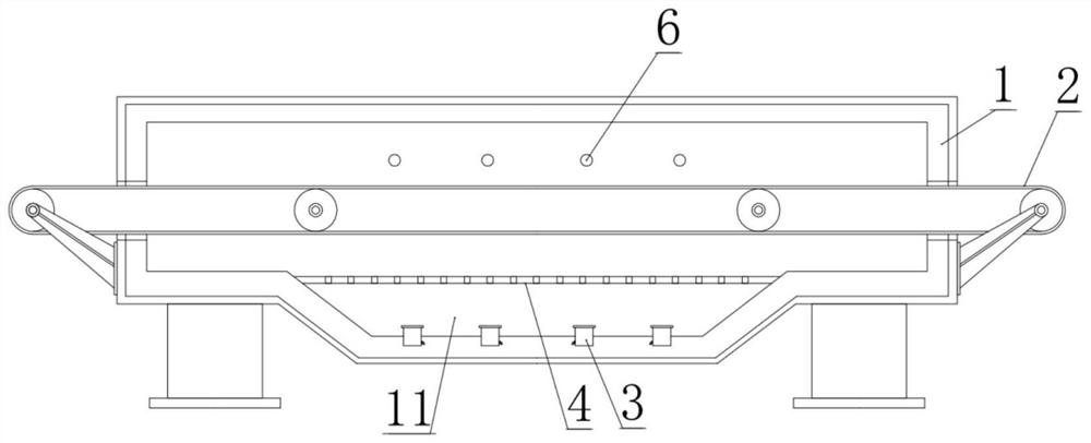 Temperature control method of mesh belt furnace