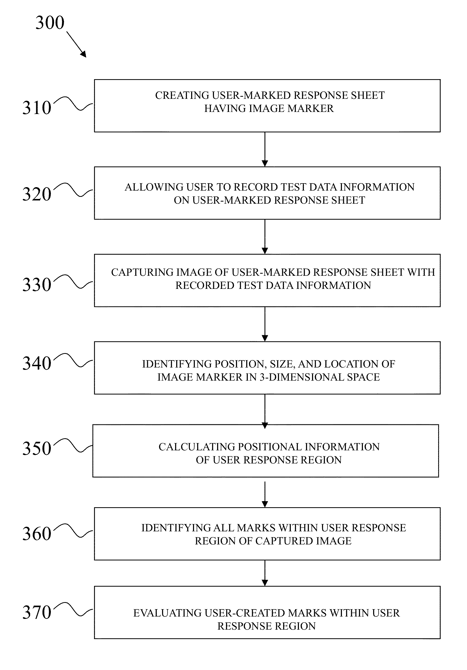 System for determining alignment of a user-marked document and method thereof