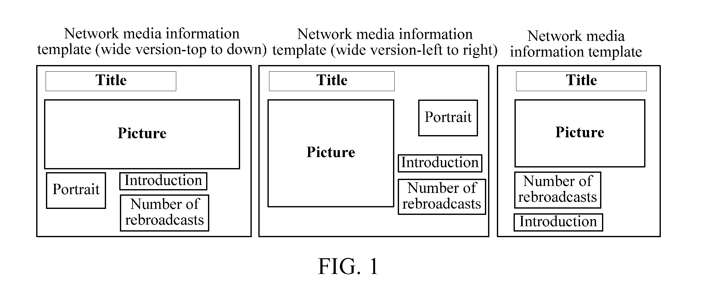 Network Media Information Display System, Method, Apparatus and Server