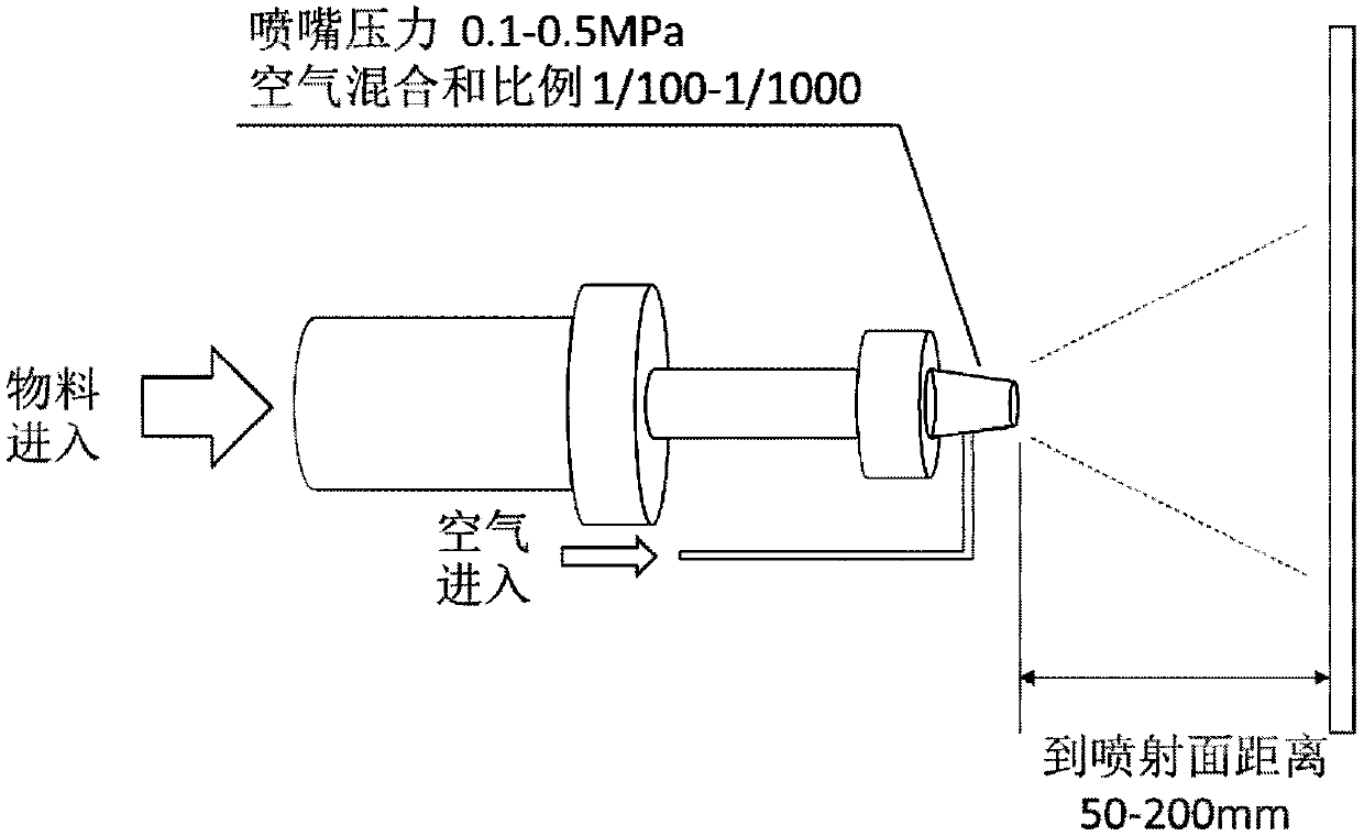 Geopolymer heat protection material, and preparation method and spraying process thereof