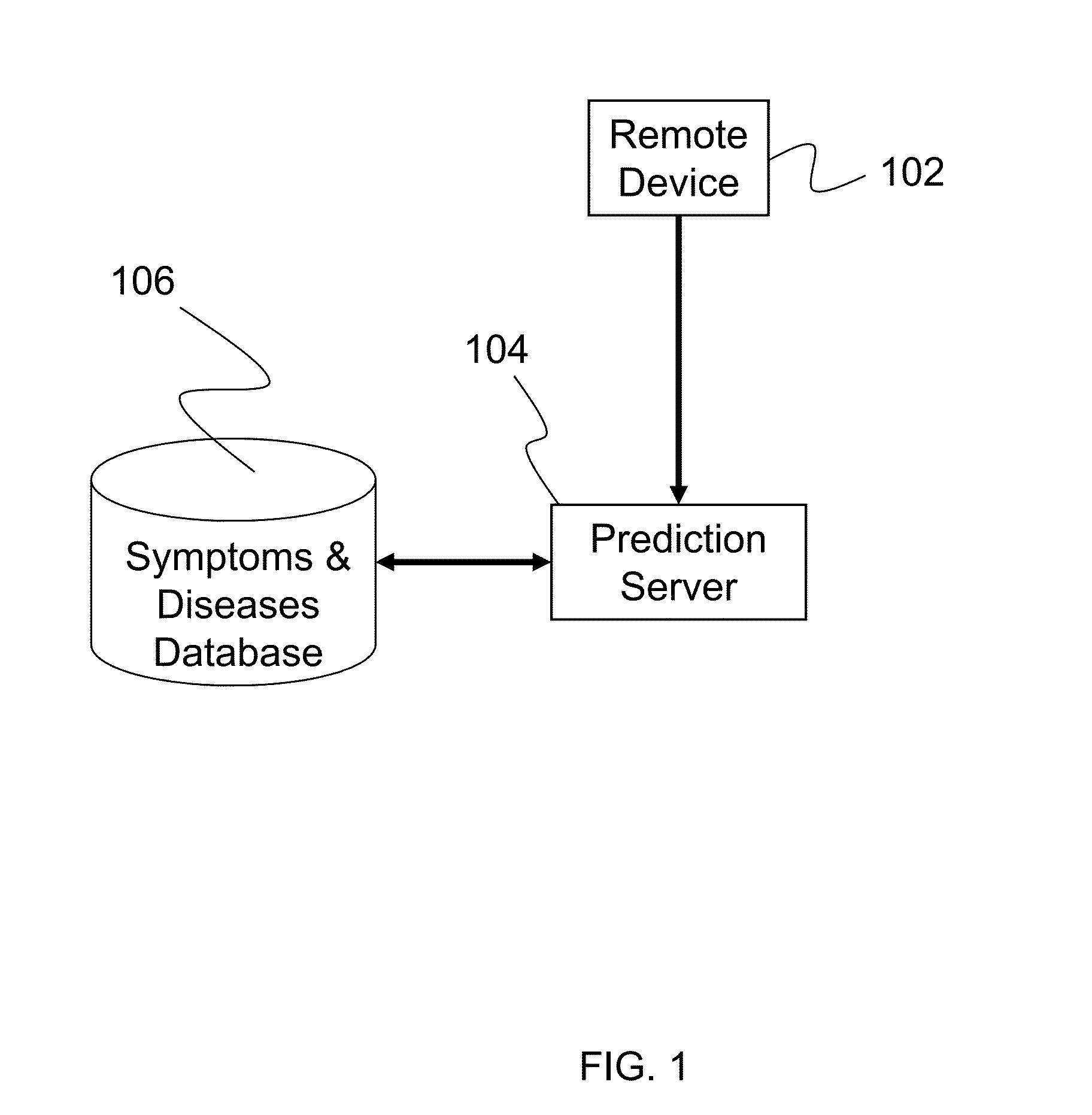 Systems and methods for rare disease prediction and treatment