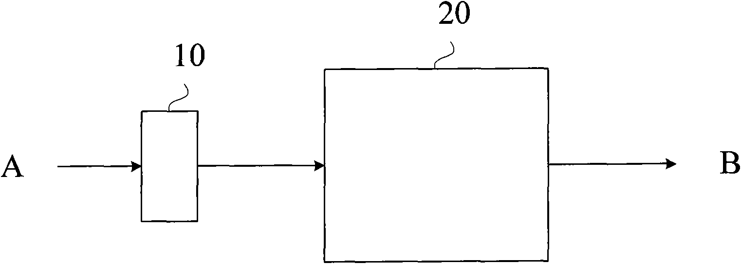 Adsorption system for carbon dioxide