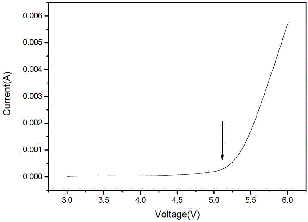 Lithium-containing silica sol doped PVDF composite gel polymer electrolyte film and preparation method thereof