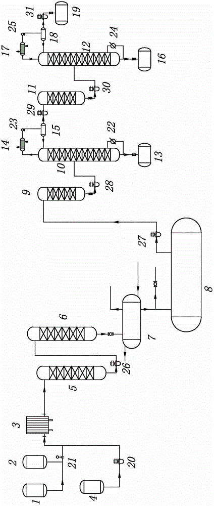 A silicon tetrachloride purification process and system