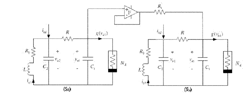 Robust fault detection method in nonlinear dynamic network synchronization