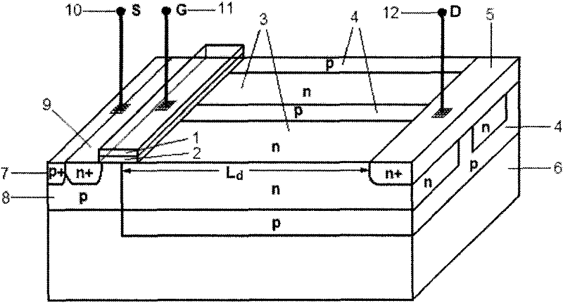 High voltage low power consumption SOI LDMOS transistor having strained silicon structure