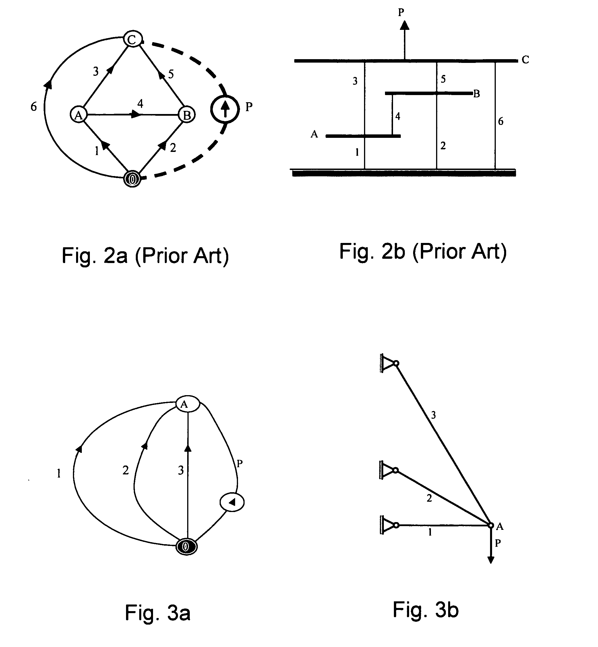 Method and Apparatus for Optimizing Multidimensional Systems