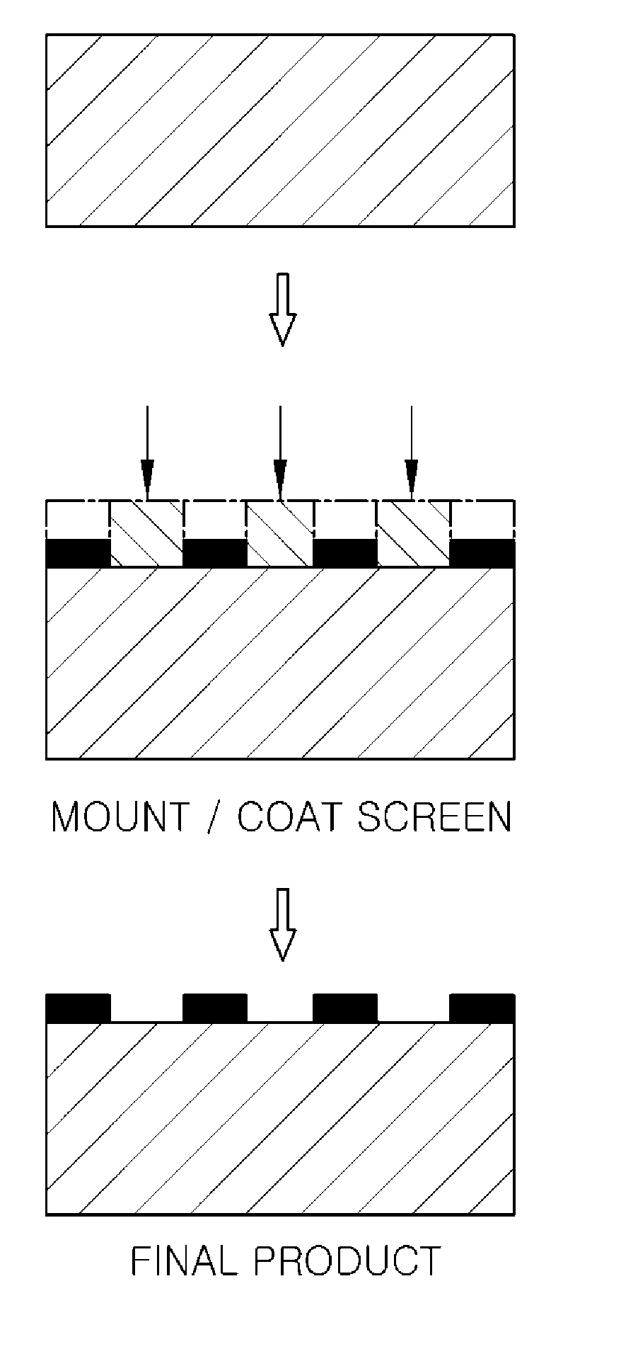 Method for coating surface of moving part of vehicle and moving part of vehicle manufactured by the same