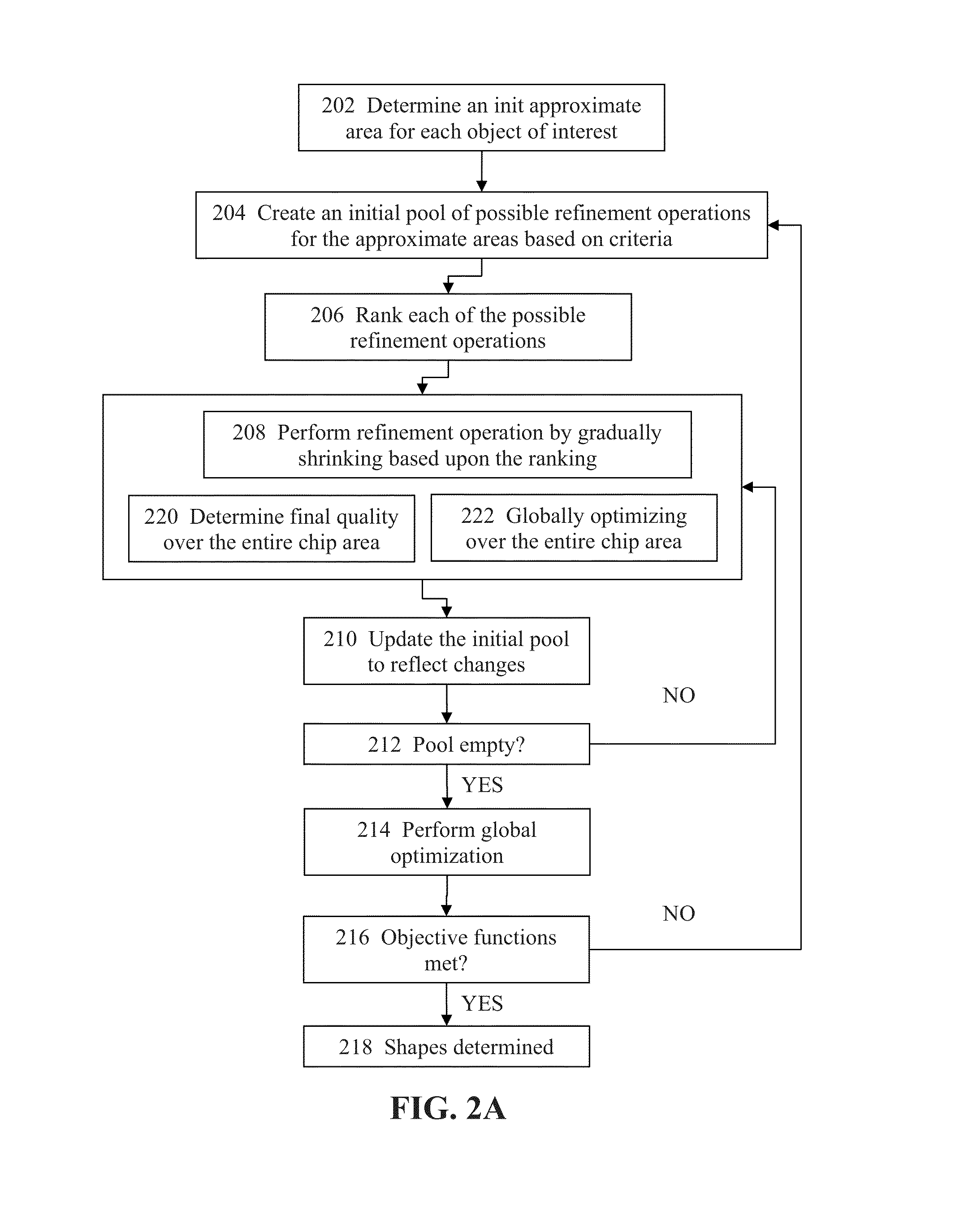 Method and system for approximate placement in electronic designs