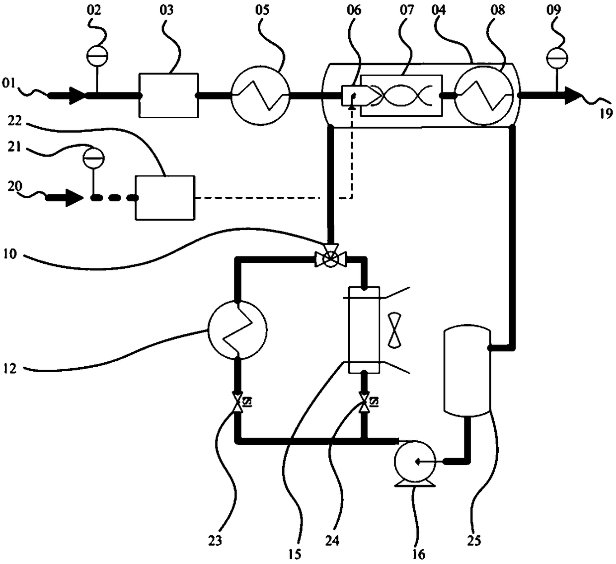 An apparatus and method for quickly regulating temperature and humidity of pipeline gas