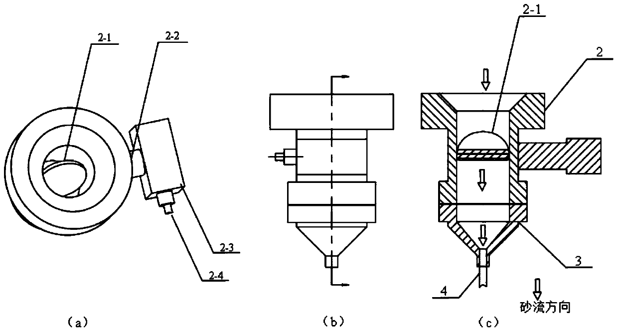 Mechanical acceleration type locomotive tackifying and sanding device