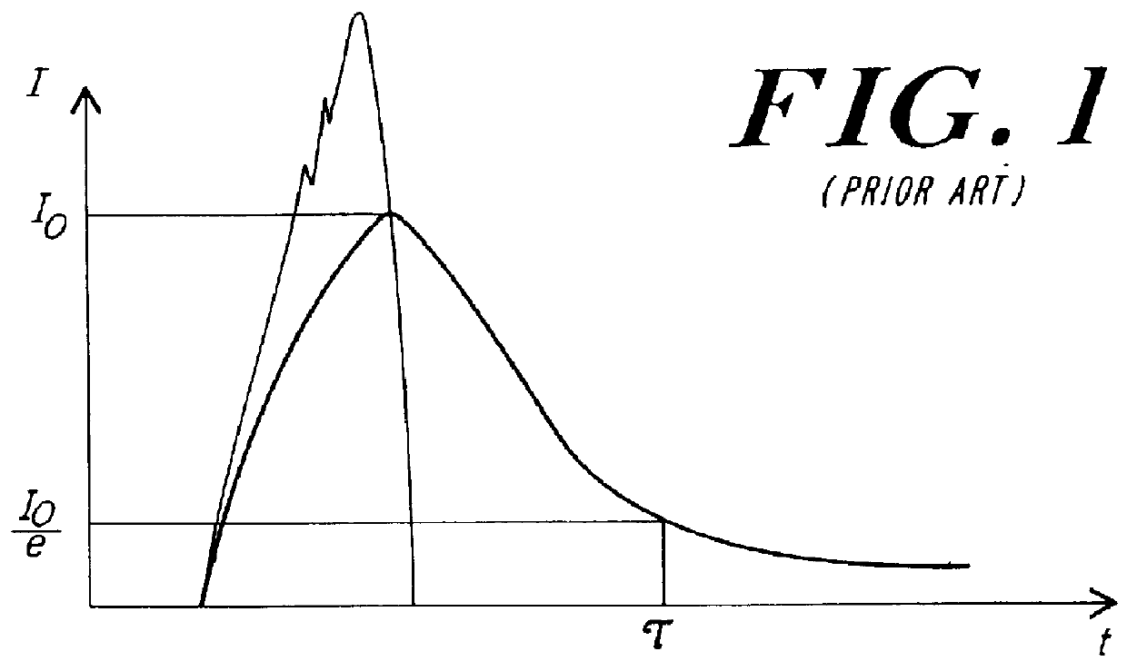 Device for optically measuring a cryogenic temperature