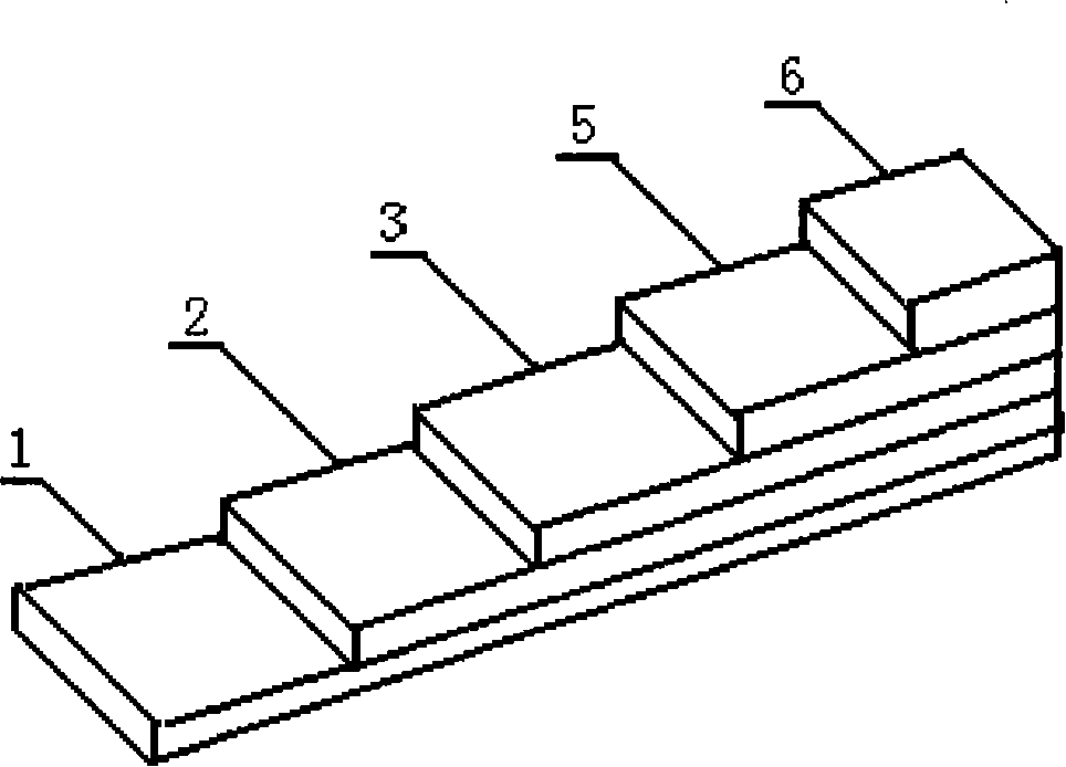 Ultraviolet curing chromatic wall decoration board and preparation method thereof