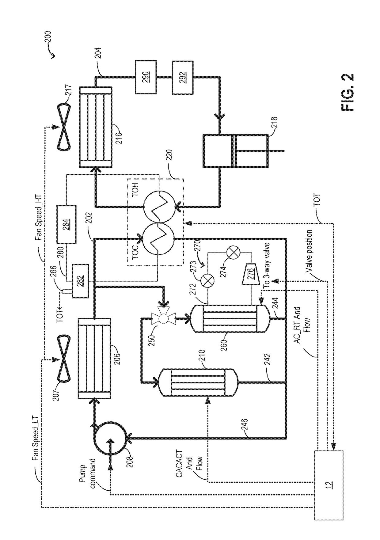 Methods and systems for coolant system