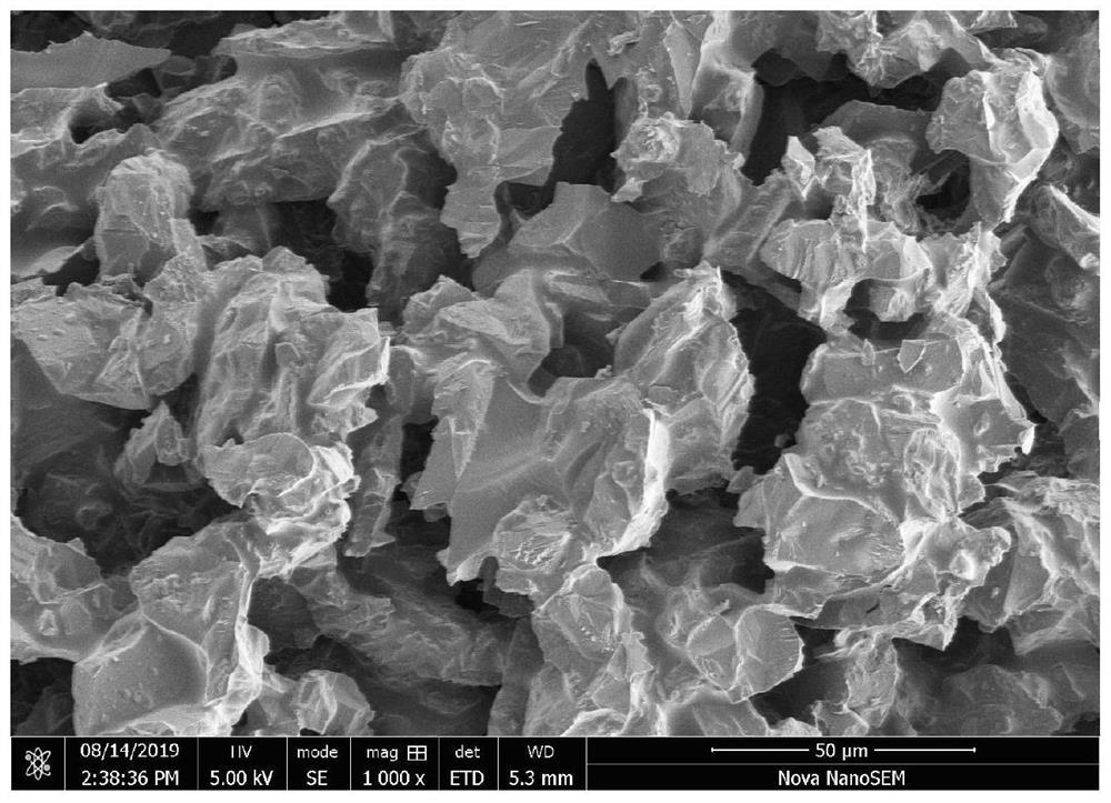 Porous corundum ceramic for heating atomizer and preparation method thereof