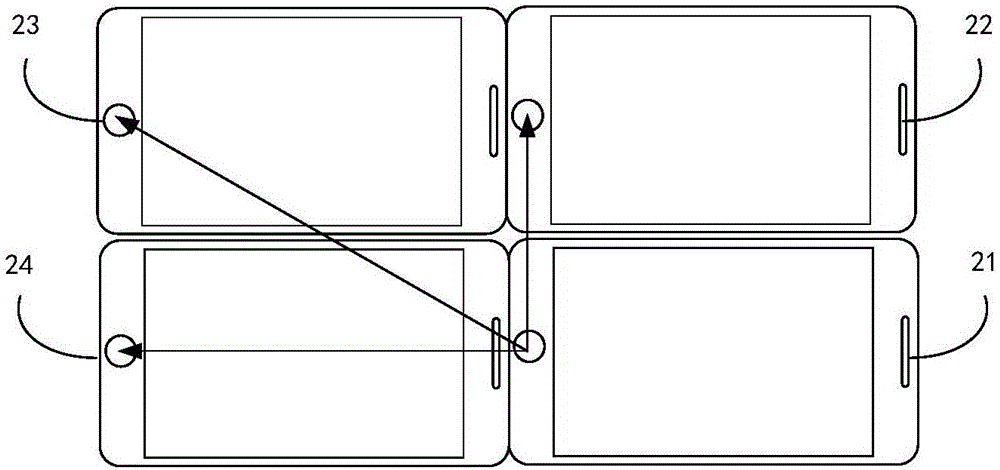 Multi-screen splicing display method and apparatus