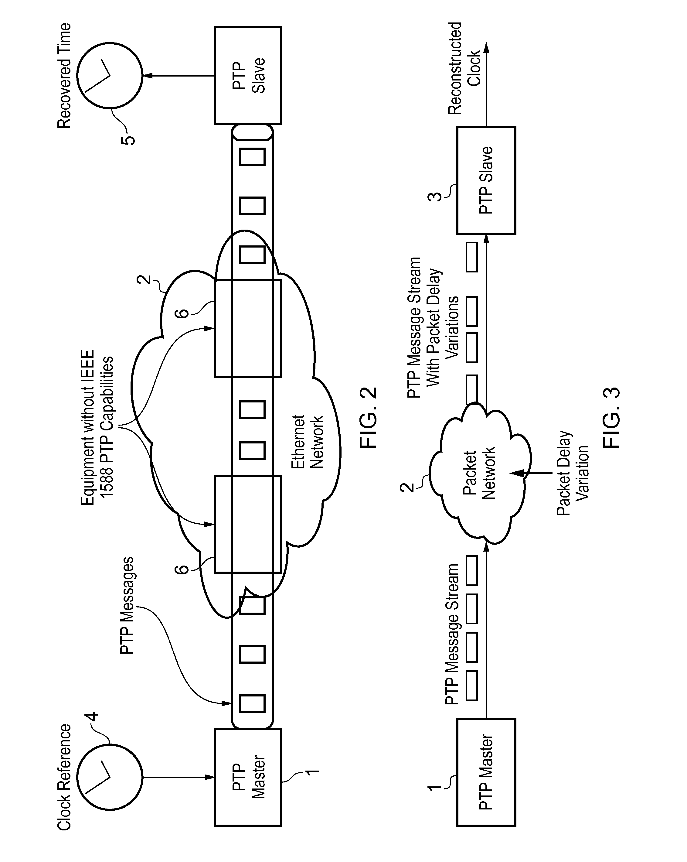 Method and devices for time and frequency synchronization