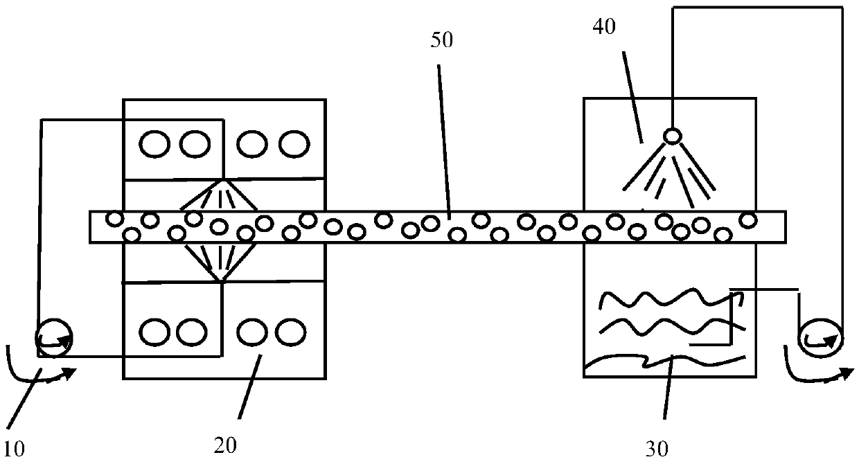 Method for preparing hydrophobic melamine foam