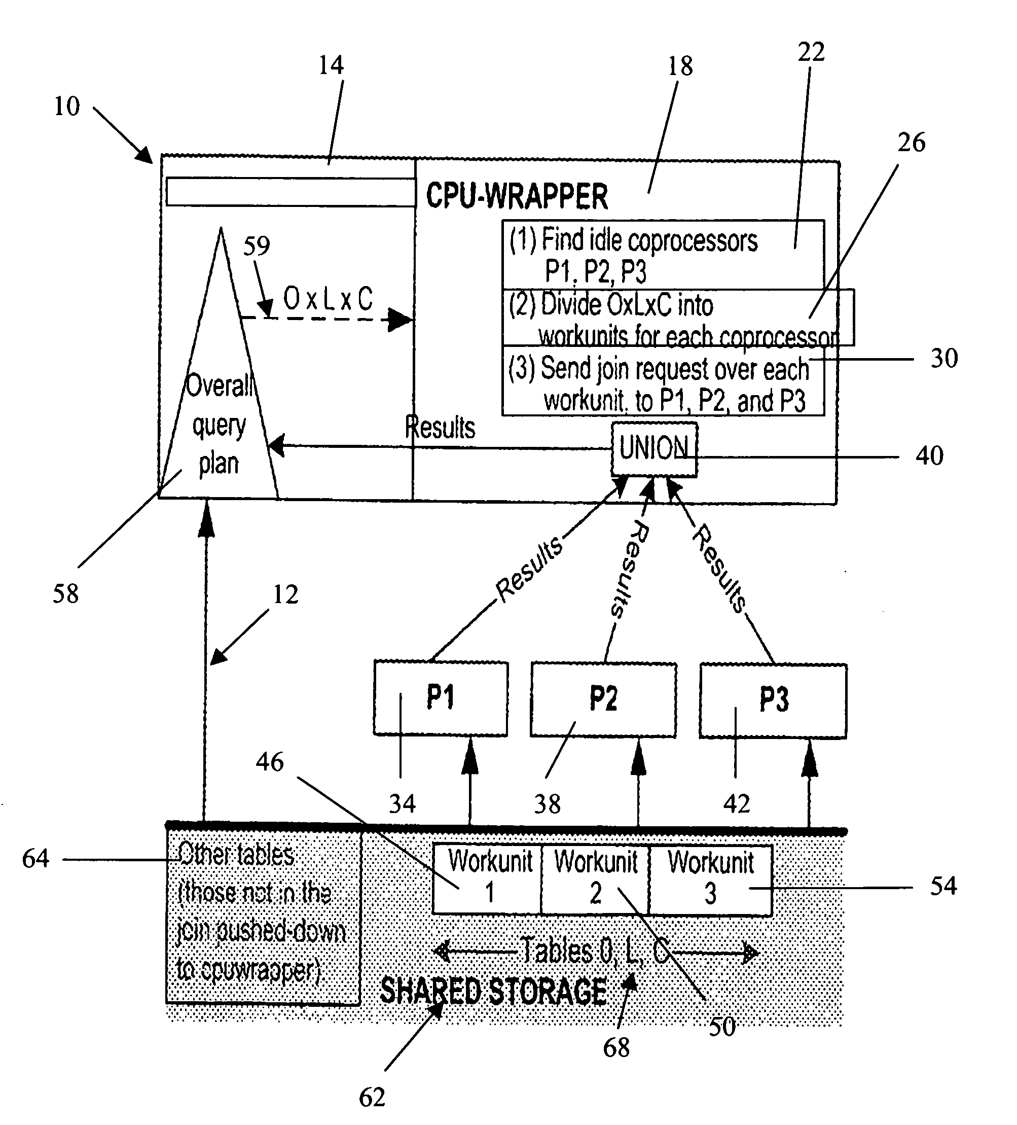 Method for parallel query processing with non-dedicated, heterogeneous computers that is resilient to load bursts and node failures