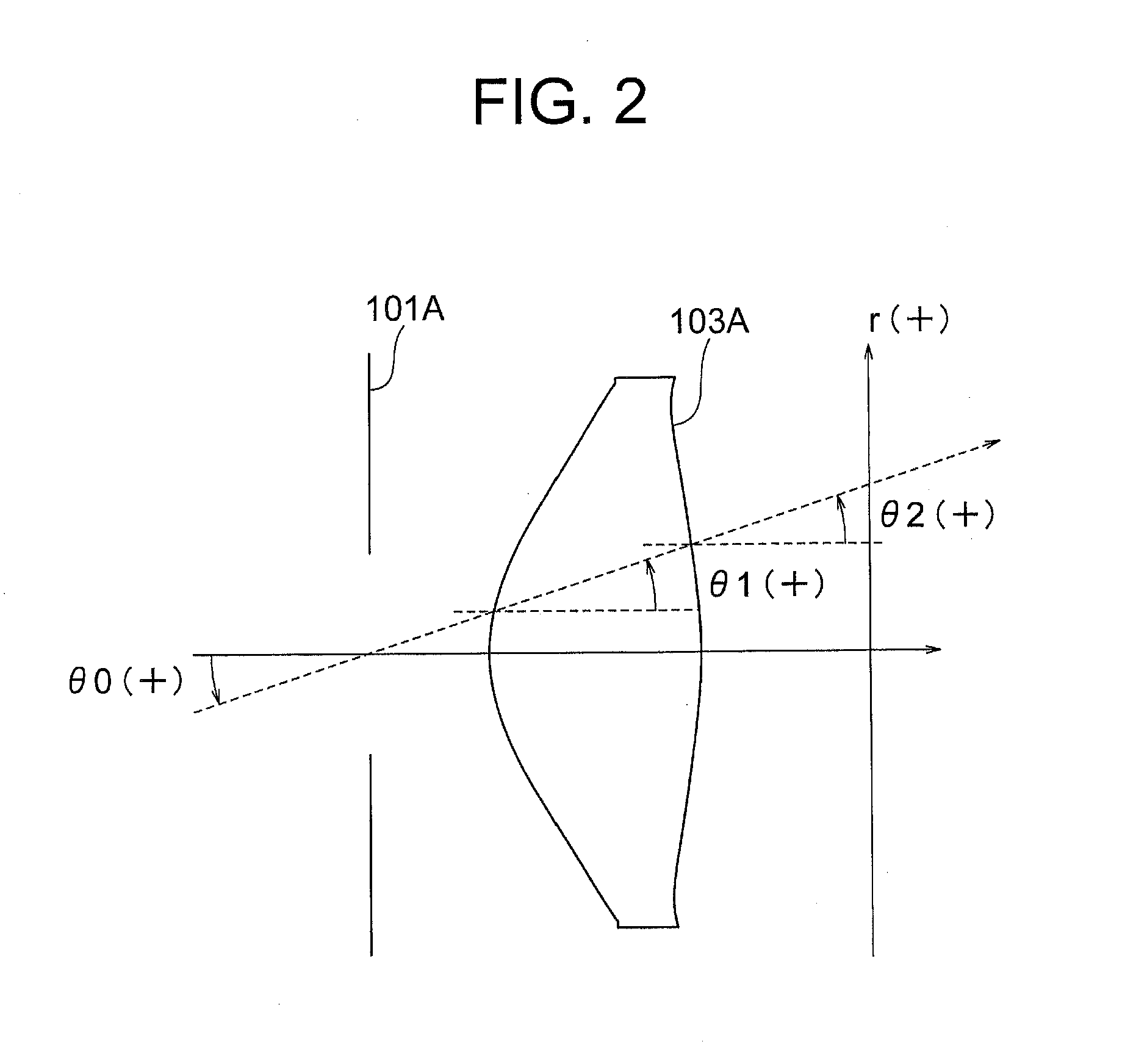 Infrared imaging system