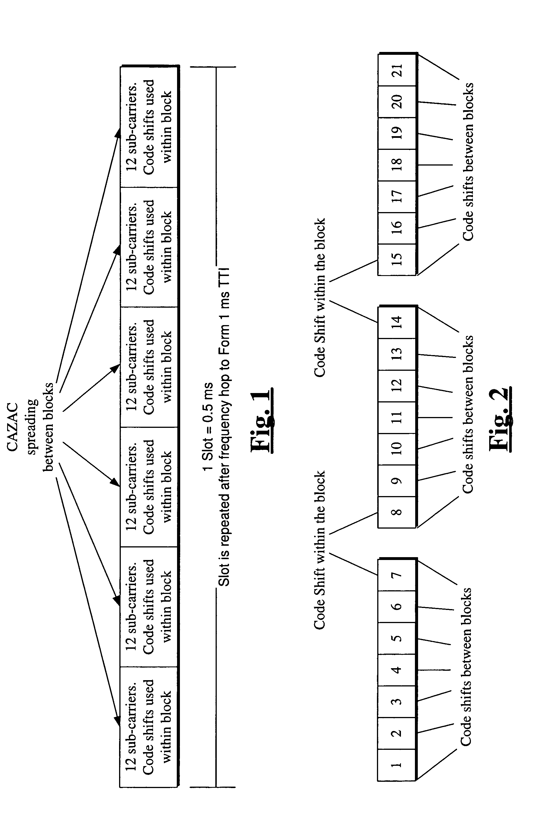 Robust scheduling request mechanism in a cellular environment