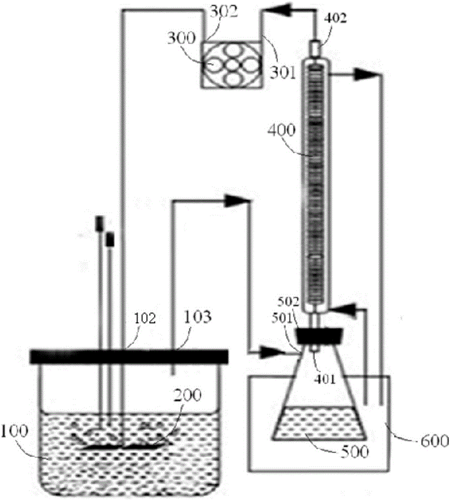 Preparing butanol system and application of preparing butanol system