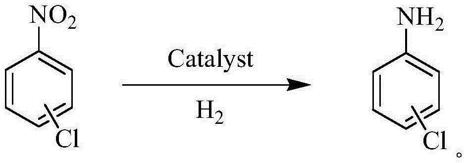 Method and catalyst for synthesizing chloroaniline from chloronitrobenzene by virtue of selective catalytic hydrogenation