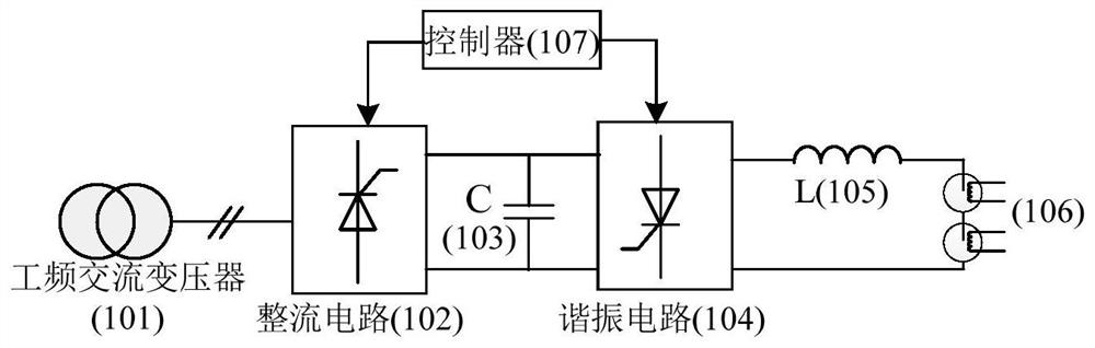 High-potential high-frequency pulse multistage power supply system for middle-high voltage solid-state AC switch