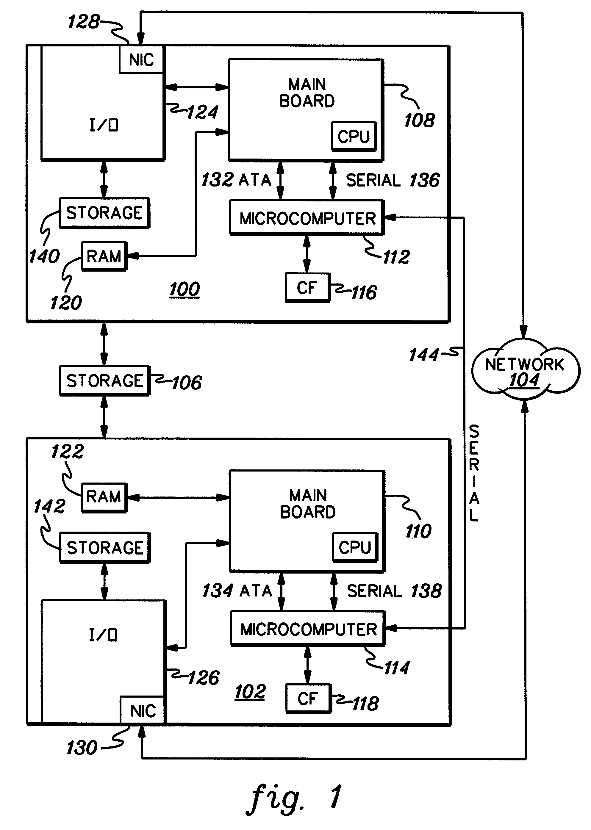 Lightweight management and high availability controller