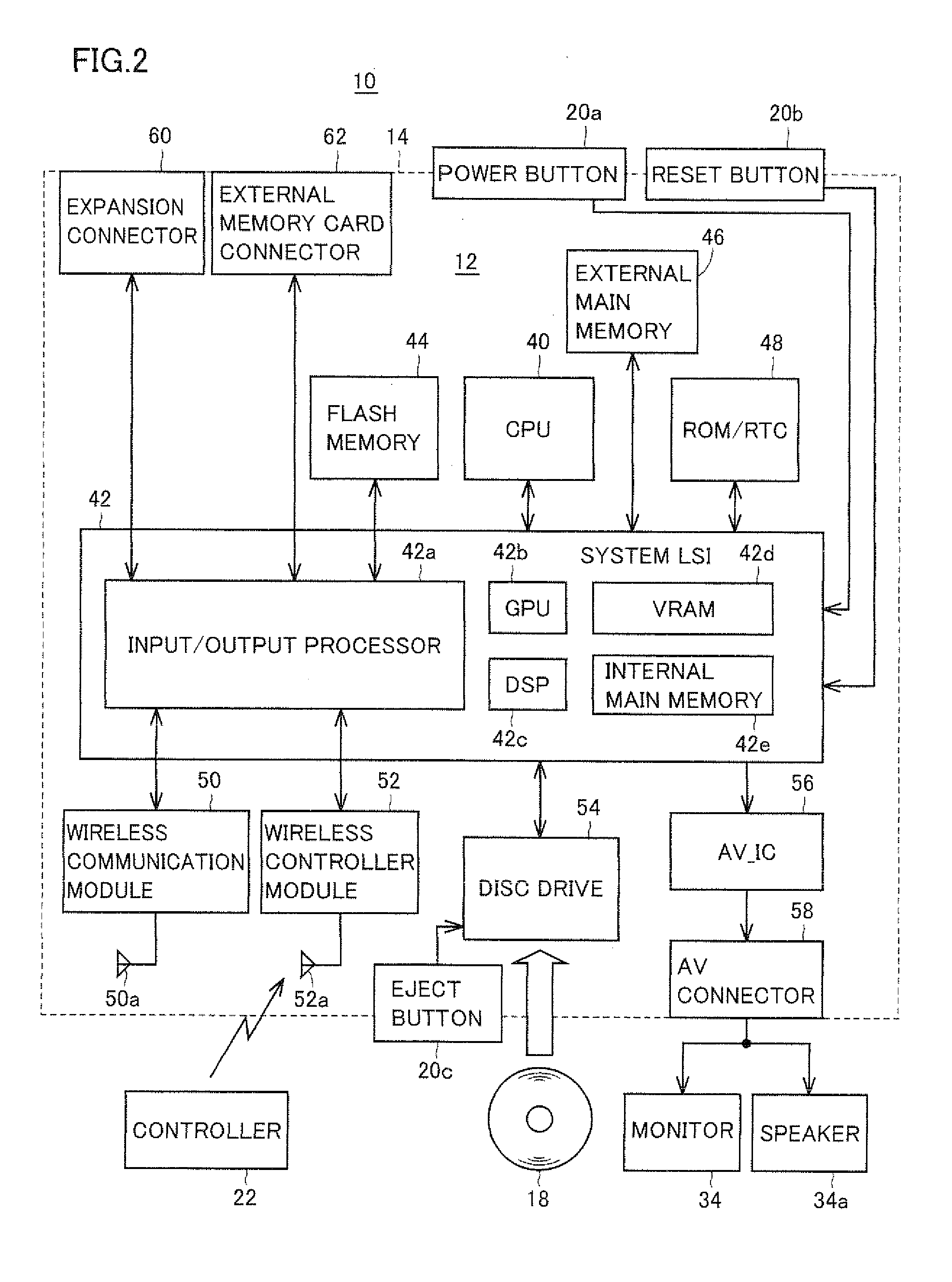 Input system enabling connection of even expansion equipment for expanding function, that transmits relatively large amount of data, to peripheral equipment and information processing system